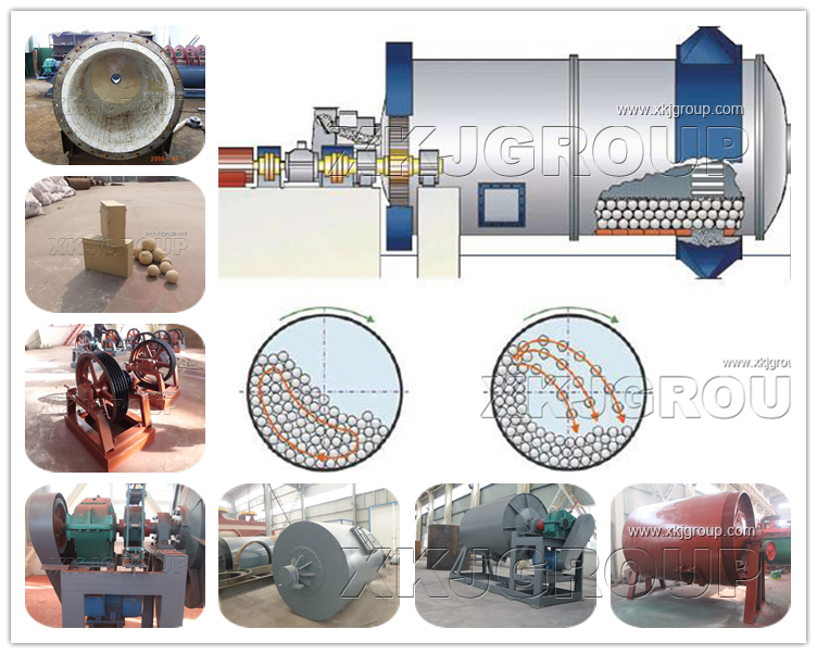 Ceramic ball mill