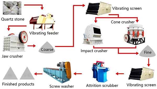 Quartz stone processing equipment (1).jpg